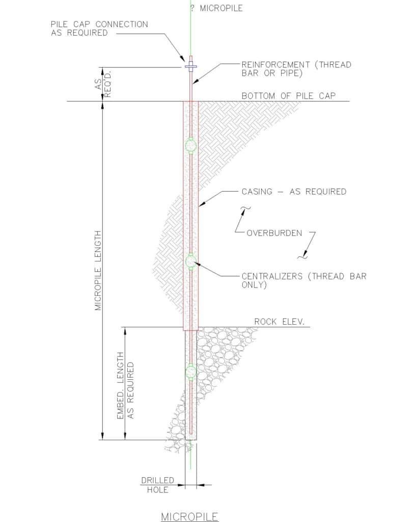 sketch of a typical micropile